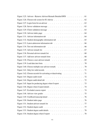 Figure 3.25. Advisor - Remove Advisor Remark Detailed DFD . . . . . . . . . 61
Figure 3.26. Chosen role screen for IU-Advise . . . . . . . . . . . . . . . . 62
Figure 3.27. Login form for an advisor . . . . . . . . . . . . . . . . . . . 63
Figure 3.28. Server validation message . . . . . . . . . . . . . . . . . . . 63
Figure 3.29. Client validation message . . . . . . . . . . . . . . . . . . . 63
Figure 3.30. Advisor index page . . . . . . . . . . . . . . . . . . . . . 64
Figure 3.31. Advisor information tab . . . . . . . . . . . . . . . . . . . 64
Figure 3.32. Student demographic information tab . . . . . . . . . . . . . . 65
Figure 3.33. Latest admission information tab . . . . . . . . . . . . . . . . 66
Figure 3.34. Test out information tab . . . . . . . . . . . . . . . . . . . 66
Figure 3.35. Advisor remark list . . . . . . . . . . . . . . . . . . . . . 67
Figure 3.36. Personal advisor remark list . . . . . . . . . . . . . . . . . . 68
Figure 3.37. Add new advisor remark form . . . . . . . . . . . . . . . . . 68
Figure 3.38. Choose a user advisor remark . . . . . . . . . . . . . . . . . 69
Figure 3.39. Load data into form . . . . . . . . . . . . . . . . . . . . . 70
Figure 3.40. Choose multiple user advisor remark . . . . . . . . . . . . . . 70
Figure 3.41. Only list valid records . . . . . . . . . . . . . . . . . . . . 71
Figure 3.42. Chosen records for activating or deactivating . . . . . . . . . . . 71
Figure 3.43. Degree audit result . . . . . . . . . . . . . . . . . . . . . 72
Figure 3.44. Degree audit detail tab . . . . . . . . . . . . . . . . . . . . 72
Figure 3.45. Input for producing degree what-if report . . . . . . . . . . . . . 73
Figure 3.46. Degree what-if report details . . . . . . . . . . . . . . . . . . 74
Figure 3.47. Excluded courses report . . . . . . . . . . . . . . . . . . . 74
Figure 3.48. Advisor view grades . . . . . . . . . . . . . . . . . . . . . 75
Figure 3.49. Unoﬃcial transcript detail . . . . . . . . . . . . . . . . . . . 76
Figure 3.50. Student index page . . . . . . . . . . . . . . . . . . . . . 76
Figure 3.51. Student advisor remark list . . . . . . . . . . . . . . . . . . 77
Figure 3.52. Student degree audit . . . . . . . . . . . . . . . . . . . . . 77
Figure 3.53. Student degree audit details . . . . . . . . . . . . . . . . . . 78
Figure 3.54. Student degree what-if report . . . . . . . . . . . . . . . . . 78
viii
 