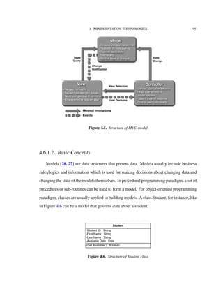 4. IMPLEMENTATION TECHNOLOGIES 95
Figure 4.5. Structure of MVC model
4.6.1.2. Basic Concepts
Models [28, 27] are data structures that present data. Models usually include business
rules/logics and information which is used for making decisions about changing data and
changing the state of the models themselves. In procedural programming paradigm, a set of
procedures or sub-routines can be used to form a model. For object-oriented programming
paradigm, classes are usually applied to building models. A class Student, for instance, like
in Figure 4.6 can be a model that governs data about a student.
Figure 4.6. Structure of Student class
 