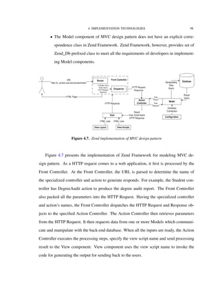 4. IMPLEMENTATION TECHNOLOGIES 98
• The Model component of MVC design pattern does not have an explicit corre-
spondence class in Zend Framework. Zend Framework, however, provides set of
Zend_Db preﬁxed class to meet all the requirements of developers in implement-
ing Model components.
Figure 4.7. Zend implementation of MVC design pattern
Figure 4.7 presents the implementation of Zend Framework for modeling MVC de-
sign pattern. As a HTTP request comes to a web application, it ﬁrst is processed by the
Front Controller. At the Front Controller, the URL is parsed to determine the name of
the specialized controller and action to generate responds. For example, the Student con-
troller has DegreeAudit action to produce the degree audit report. The Front Controller
also packed all the parameters into the HTTP Request. Having the specialized controller
and action’s names, the Front Controller dispatches the HTTP Request and Response ob-
jects to the speciﬁed Action Controller. The Action Controller then retrieves parameters
from the HTTP Request. It then requests data from one or more Models which communi-
cate and manipulate with the back-end database. When all the inputs are ready, the Action
Controller executes the processing steps, specify the view script name and send processing
result to the View component. View component uses the view script name to invoke the
code for generating the output for sending back to the users.
 