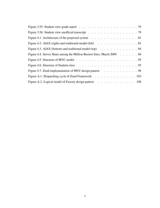 Figure 3.55. Student view grade report . . . . . . . . . . . . . . . . . . . 79
Figure 3.56. Student view unoﬃcial transcript . . . . . . . . . . . . . . . . 79
Figure 4.1. Architecture of the proposed system . . . . . . . . . . . . . . . 81
Figure 4.2. AJAX (right) and traditional model (left) . . . . . . . . . . . . . 83
Figure 4.3. AJAX (bottom) and traditional model (top) . . . . . . . . . . . . 84
Figure 4.4. Server Share among the Million Busiest Sites, March 2009 . . . . . . 86
Figure 4.5. Structure of MVC model . . . . . . . . . . . . . . . . . . . . 95
Figure 4.6. Structure of Student class . . . . . . . . . . . . . . . . . . . 95
Figure 4.7. Zend implementation of MVC design pattern . . . . . . . . . . . 98
Figure A.1. Dispatching cycle of Zend Framework . . . . . . . . . . . . . 103
Figure A.2. Logical model of Factory design pattern . . . . . . . . . . . . 108
ix
 