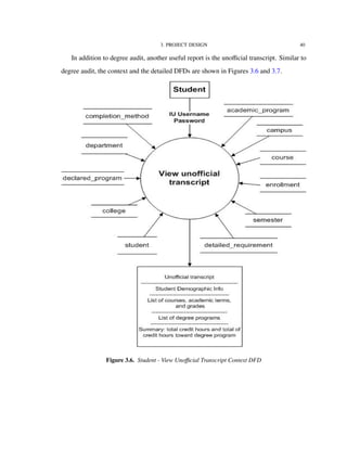 3. PROJECT DESIGN 40
In addition to degree audit, another useful report is the unoﬃcial transcript. Similar to
degree audit, the context and the detailed DFDs are shown in Figures 3.6 and 3.7.
Figure 3.6. Student - View Unoﬃcial Transcript Context DFD
 