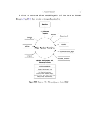 3. PROJECT DESIGN 44
A student can also review advisor remarks in public level from his or her advisors.
Figure 3.10 and 3.11 show how the system produces this list.
Figure 3.10. Student - View Advisor Remarks Context DFD
 