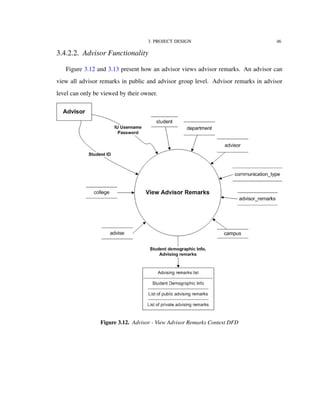 3. PROJECT DESIGN 46
3.4.2.2. Advisor Functionality
Figure 3.12 and 3.13 present how an advisor views advisor remarks. An advisor can
view all advisor remarks in public and advisor group level. Advisor remarks in advisor
level can only be viewed by their owner.
Figure 3.12. Advisor - View Advisor Remarks Context DFD
 