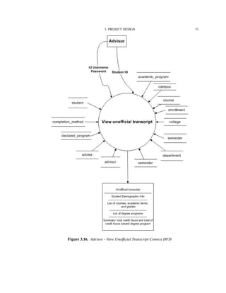3. PROJECT DESIGN 51
Figure 3.16. Advisor - View Unoﬃcial Transcript Context DFD
 