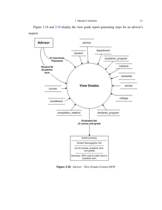 3. PROJECT DESIGN 53
Figure 3.18 and 3.19 display the view grade report generating steps for an advisor’s
request.
Figure 3.18. Advisor - View Grades Context DFD
 