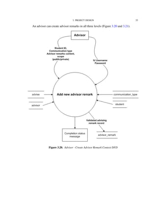3. PROJECT DESIGN 55
An advisor can create advisor remarks in all three levels (Figure 3.20 and 3.21).
Figure 3.20. Advisor - Create Advisor Remark Context DFD
 