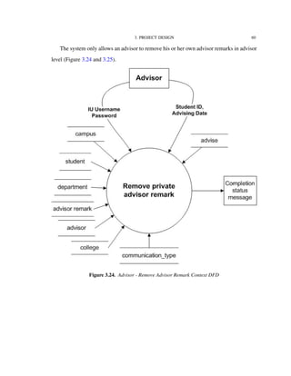 3. PROJECT DESIGN 60
The system only allows an advisor to remove his or her own advisor remarks in advisor
level (Figure 3.24 and 3.25).
Figure 3.24. Advisor - Remove Advisor Remark Context DFD
 