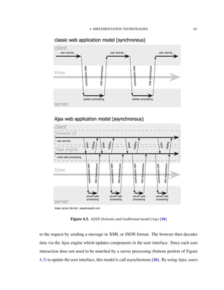 4. IMPLEMENTATION TECHNOLOGIES 84
Figure 4.3. AJAX (bottom) and traditional model (top) [16]
to the request by sending a message in XML or JSON format. The browser then decodes
data via the Ajax engine which updates components in the user interface. Since each user
interaction does not need to be matched by a server processing (bottom portion of Figure
4.3) to update the user interface, this model is call asynchronous [16]. By using Ajax, users
 