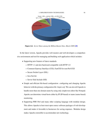 4. IMPLEMENTATION TECHNOLOGIES 86
Figure 4.4. Server Share among the Million Busiest Sites, March 2009 [20]
In the latest version, Apache provides web masters and web developers a comprehen-
sive environment and tool for managing and building web application which includes:
• Supporting new features of latest standards
– HTTP 1.1 and also backward compatible with HTTP 1.0
– Common Gateway Interface (CGI), FastCGI for non-Perl CGI
– Secure Socket Layer (SSL)
– Java Servlet
– Server Side Include (SSI)
• Simple and eﬃcient ﬁle-based conﬁguration: conﬁguring and changing Apache
behavior with the primary conﬁguration ﬁle httpd.conf. We can also tell Apache to
handle more than one domain name by using only simple text editor like Notepad.
Apache can determine virtual hosts either by IP (IP-based) or name (name-based)
monitoring.
• Supporting PHP, Perl and many other scripting language with modular design.
This allows Apache to host most open source software packages of web develop-
ment and makes it favorable to businesses for saving expenses. Modular design
makes Apache extensible to accommodate new technology.
 