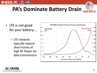 RFIC
2015
11
PA’s Dominate Battery Drain
• LTE is not good
for your battery….
– LTE network
typically require
short bursts of
high RF Power for
data transmission 0
50
100
150
200
250
300
350
0
2
4
6
8
10
12
14
-50 -40 -30 -20 -10 0 10 20
Probability
[%]
Transmit Power Level [dBm]
WCDMA Handset Transmit Power Distribution
Current Drain
[mA]
 