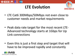 RFIC
2015
6
LTE Evolution
• LTE Cat6 300Mbps/50Mbps not even close to
customer needs and market requirements
• Peak data rate target for the most recent LTE-
Advanced technology starts at 1Gbps for Up
Link connections
• Even this is just a first step and target that will
have to be improved rapidly and constantly
 