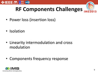 RFIC
2015
9
RF Components Challenges
• Power loss (insertion loss)
• Isolation
• Linearity intermodulation and cross
modulation
• Components frequency response
 