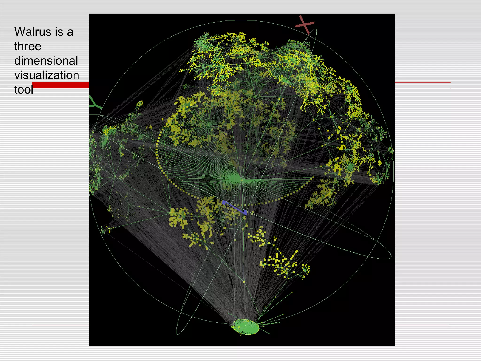 Walrus is a
three
dimensional
visualization
tool
 