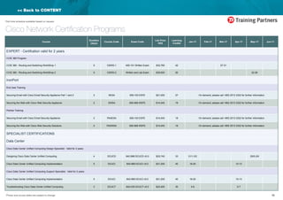10*Prices and course dates are subject to change
Part time schedule available based on request
<< Back to CONTENT
Cisco Network Certification Programs
Course
Duration
(days)
Course Code Exam Code
List Price
HK$
Learning
Credits
Jan-17 Feb-17 Mar-17 Apr-17 May-17 Jun-17
EXPERT - Certifcation valid for 2 years
CCIE 360 Program
CCIE 360 - Routing and Switching WorkShop 1 5 CIERS-1 400-101 Written Exam $32,760 42 27-31
CCIE 360 - Routing and Switching WorkShop 2 5 CIERS-2 Written and Lab Exam $39,000 50 22-26
IronPort																			
End User Training
Securing Email with Cisco Email Security Appliance Part 1 and 2 3 SESA 650-153 ESFE $21,000 27 On demand, please call +852 2513 3322 for further information
Securing the Web with Cisco Web Security Appliance 2 SWSA 650-568 WSFE $14,040 18 On demand, please call +852 2513 3322 for further information
Partner Training	
Securing Email with Cisco Email Security Appliance 2 PASESA 650-153 ESFE $14,040 18 On demand, please call +852 2513 3322 for further information
Securing the Web with Cisco Web Security Solutions 2 PASWSA 650-568 WSFE $14,040 18 On demand, please call +852 2513 3322 for further information
SPECIALIST CERTIFICATIONS	
Data Center 		
Cisco Data Center Unified Computing Design Specialist - Valid for 2 years												
Designing Cisco Data Center Unified Computing 4 DCUCD 642-998 DCUCD v5.0 $25,740 33 31/1-3/2 29/5-2/6
Cisco Data Center Unified Computing Implementation 5 DCUCI 642-999 DCUCI v5.0 $31,200 40 16-20 10-13
Cisco Data Center Unified Computing Support Specialist - Valid for 2 years												
Cisco Data Center Unified Computing Implementation 5 DCUCI 642-999 DCUCI v5.0 $31,200 40 16-20 10-13
Troubleshooting Cisco Data Center Unified Computing 3 DCUCT 642-035 DCUCT v5.0 $23,400 30 4-6 5-7
 