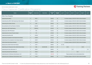 12*Prices and course dates are subject to change
Part time schedule available based on request
<< Back to CONTENT
Cisco Network Certification Programs
Course
Duration
(days)
Course Code Exam Code
List Price
HK$
Learning
Credits
Jan-17 Feb-17 Mar-17 Apr-17 May-17 Jun-17
Other Cisco Discipline													
Implementing Cisco MPLS 5 MPLS $23,400 30 On demand, please call +852 2513 3322 for further information
Implementing Cisco MPLS Traffic Engineering & Other Features 5 MPLST $23,400 30 On demand, please call +852 2513 3322 for further information
Implementing Cisco Quality of Service 5 QOS $23,400 30 On demand, please call +852 2513 3322 for further information
Securing Networks with Cisco Routers and Switches 5 SECURE $27,300 35 On demand, please call +852 2513 3322 for further information
Deploying Cisco ASA Firewall Solutions 5 FIREWALL $27,300 35 On demand, please call +852 2513 3322 for further information
Deploying Cisco ASA VPN Solutions 5 VPN $27,300 35 On demand, please call +852 2513 3322 for further information
Implementing Cisco Intrusion Prevention System 5 IPS $27,300 35 On demand, please call +852 2513 3322 for further information
Implementing CiscoWorks LMS 5 CWLMS $27,300 35 On demand, please call +852 2513 3322 for further information
Implementing the Application Control Engine Service Module 4 ACESM $27,300 35 On demand, please call +852 2513 3322 for further information
Implementing the Cisco Application Control Engine Appliance 4 ACEAP $27,300 35 On demand, please call +852 2513 3322 for further information
Unified Contact Center Express Advanced 4 UCCXA $28,000 36 On demand, please call +852 2513 3322 for further information
Deploying Cisco Unified Contact Center Express 5 UCCX $28,000 36 31/1-3/2
Implementing and Configuring the Cisco Identity Services Engine 5 SISE 500-254 SISE $25,740 33 20-24 22-26
Implementing Core Cisco ASA Security 1.0 5 SASAC $26,500 34 13-17 5-9
Implementing Advanced Cisco ASA Security 5 SASAA $28,000 36 18-21
Implementing Cisco TelePresence Video Solutions, Part 1 ELT VTVS1 USD 395 nil Please purchase from Cisco Leanring Network Store
Implementing Cisco TelePresence Video Solutions, Part 2 5 VTVS2 $28,000 36 On demand, please call +852 2513 3322 for further information
*** For other Cisco Advanced Services Education trainings, please feel free to contact Training Partners @ 251 3 3322, hk@training-partners.com
 