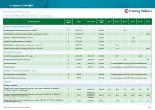 22*Prices and course dates are subject to change
Part time schedule available based on request
<< Back to CONTENT
Other Infrastructure Courses
Course Description
Duration
(days)
Code Exam Code
List Price
HK$
Jan-17 Feb-17 Mar-17 Apr-17 May-17 Jun-17
Datacentre Specialisation Courses										
Certified Datacenter Specialist (include exam) - Virtual ILT 3 CDCS-VILT $21,000 15-17
Certified Datacentre Facilities Operations Manager (include exam) - Virtual ILT 3 CDFOM-VILT $21,000 14-16
Certified IT Professional (include exam) - Virtual ILT 2 CITP-VILT $13,000 3-4
Certified IT Specialist (include exam) - Virtual ILT 3 CITS-VILT $15,000 5-7
Certified Datacentre Risk Professional (include exam) - Virtual ILT 2 CDRP-VILT $13,000 27-28
Certified Datacentre Migration Specialist (include exam) - Virtual ILT 2 CDMS-VILT $13,000 14-15 29-30
Check Point Courses										
Check Point Security Administration (R77.3 Gaia) 3 CCSA-R77 156-215.77 $19,500 8-10 23-25
Check Point Security Engineering (R77 Gaia) 4 CCSE-R77 156-315.77 $27,300 14-17 6-9
Secure Web Gateway 2 SWG 156-726.77 $15,600 On demand, please call +852 2513 3322 for further information
Threat Prevention 2 ThreatP 156-727.77 $15,600 On demand, please call +852 2513 3322 for further information
Bluecoat - Secure Web Gateway Track	
Blue Coat Certified Proxy Administrator 3 BCCPA $26,500 On demand, please call +852 2513 3322 for further information
Blue Coat Certified Proxy Professional 2 BCCPP $19,500 On demand, please call +852 2513 3322 for further information
VMware
Datacentre Virtulization
vSphere: Install, Configure, Manage [V6] (extra fee - exam voucher - HKD$1750 on VCP6-DCV,
HKD$950 on vSphere 6 Foundation exam)
5 VI6ICM VCP6-DCV* $23,400 9-13 6-10 6-10 24-28 8-12 5-9
vSphere: Troubleshooting Workshop [V6.0] (extra fee - exam voucher - HKD$1750 on VCP6-DCV,
HKD$950 on vSphere 6 Foundation exam)
5 VI6TS
VCP6-DCV* or
VCIX6-DCV^
(VCAP6-DCV
Deploy)
$25,700 23-27 20-24 20-24 24-28 22-26 19-23
vSphere: What's New [V5.x to V6] (extra fee - exam voucher - HKD$1750 on VCP6-DCV, HKD$950 on
vSphere 6 Foundation exam)
2 VI6WN VCP6-DCV* $9,400 27-28 20-21 4-5 1-2
 