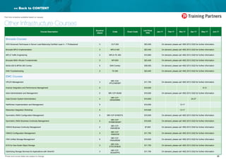 26*Prices and course dates are subject to change
Part time schedule available based on request
<< Back to CONTENT
Other Infrastructure Courses
Course Description
Duration
(days)
Code Exam Code
List Price
HK$
Jan-17 Feb-17 Mar-17 Apr-17 May-17 Jun-17
Brocade Courses
ADX Advanced Techniques in Server Load Balancing Certified Layer 4 - 7 Professional 3 CLP 240 $23,400 On demand, please call +852 2513 3322 for further information
Brocade MPLS Implementation 3 MPLS 400 $23,400 On demand, please call +852 2513 3322 for further information
MPLS Traffic Engineering 2 MPLS-TE 450 $15,600 On demand, please call +852 2513 3322 for further information
Brocade 5600 vRouter Fundamentals 3 NFV200 $23,400 On demand, please call +852 2513 3322 for further information
BASA 200 & BPSA 300 Combo 5 SAN Combo $39,000 On demand, please call +852 2513 3322 for further information
SAN Troubleshooting 3 TS 300 $23,400 On demand, please call +852 2513 3322 for further information
EMC Courses										
VPLEX Management 3
MR-1CN-
VPLEXMGMT
$11,700 On demand, please call +852 2513 3322 for further information
Avamar Integration and Performance Management 5 $19,500 8-12
Isilon Administration and Management 5 MR-1CP-ISIAM $19,500 On demand, please call +852 2513 3322 for further information
Data Domain System Administration 4
MR-1CP-
DDSADMIN
$15,600 24-27
NetWorker Implementation and Management 5 $19,500 13-17
Networker Integration Workshop 5 $19,500 13-17
Symmetrix VMAX Configuration Management 5 MR-1CP-SYMCFG $19,500 On demand, please call +852 2513 3322 for further information
Symmetrix VMAX Business Continuity Management 5
MR-1CP-
SYMBCMGMT
$19,500 On demand, please call +852 2513 3322 for further information
VMAX3 Business Continuity Management 2
MR-1CP-
VMAXBCM
$7,800 On demand, please call +852 2513 3322 for further information
VMAX3 Configuration Management 3
MR-1CP-
VMAXCM
$11,700 On demand, please call +852 2513 3322 for further information
VNX Unified Storage Management 5
MR-1CP-
VNXUNIDM
$19,500 On demand, please call +852 2513 3322 for further information
ECS for Geo-Scale Object Storage 3
MR-1CN-
ETECSOBJS
$11,700 On demand, please call +852 2513 3322 for further information
Optimizing Storage Services for Applications with XtremIO 3
MR-1CP-
XIO4APPS
$11,700 On demand, please call +852 2513 3322 for further information
 
