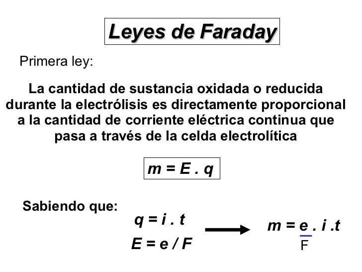 24 Electroquimica Iii 16 05 05