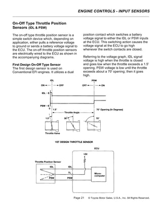 24 Engine Controls #1 - Input Sensors.pdf