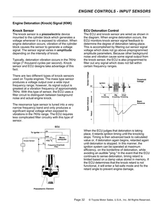 24 Engine Controls #1 - Input Sensors.pdf