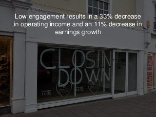 Low engagement results in a 33% decrease
in operating income and an 11% decrease in
earnings growth
 