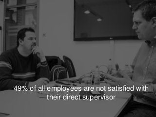 49% of all employees are not satisfied with
their direct supervisor
 
