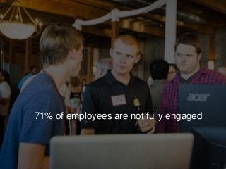 71% of employees are not fully engaged
 