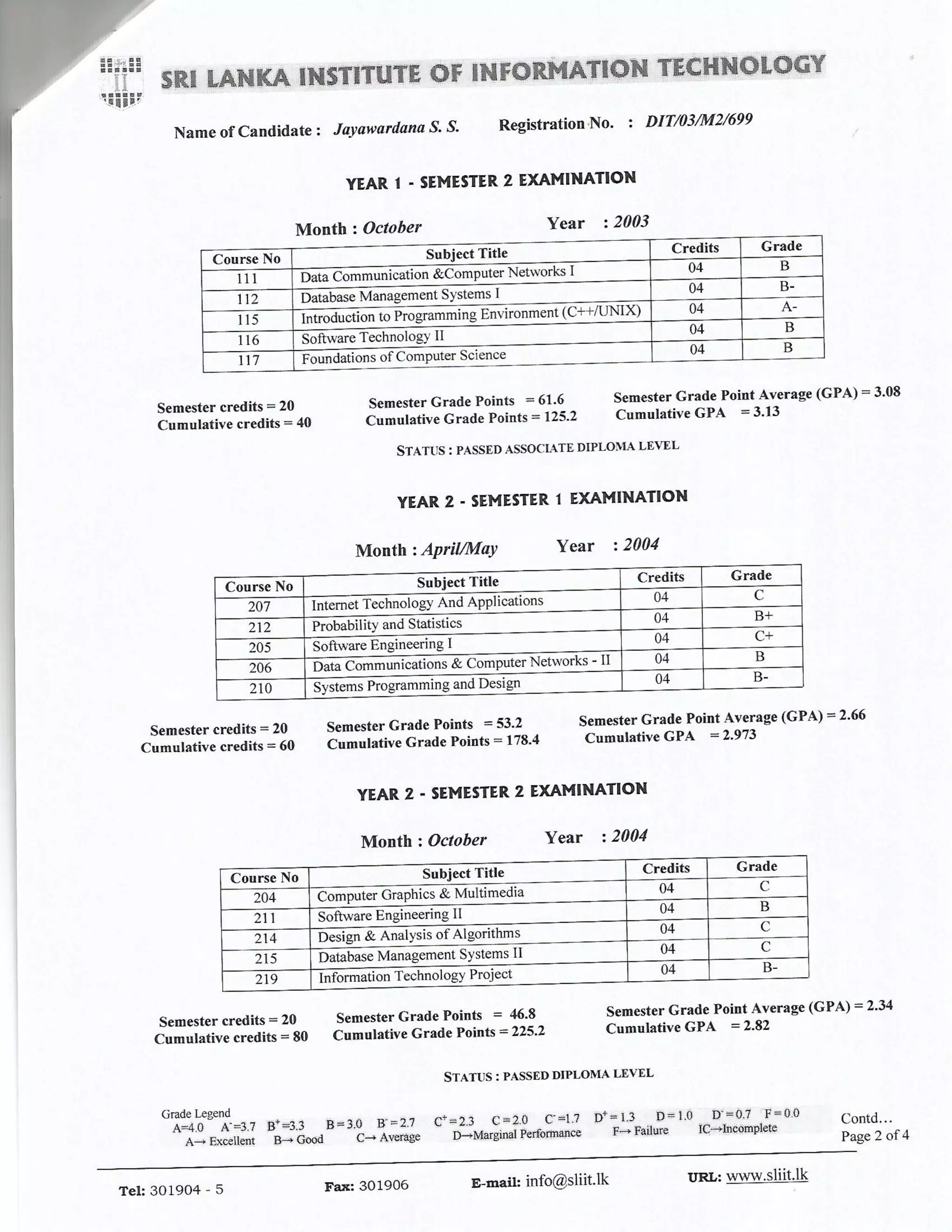 Nait Transcript Transcript-SLIIT | PDF