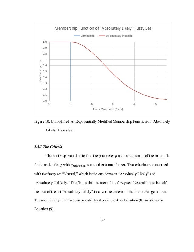 Ehe thesis osu image