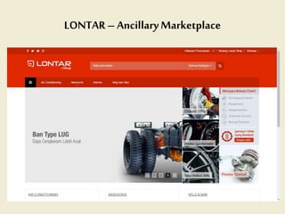 LONTAR – AncillaryMarketplace
• Lorem Ipsum
 