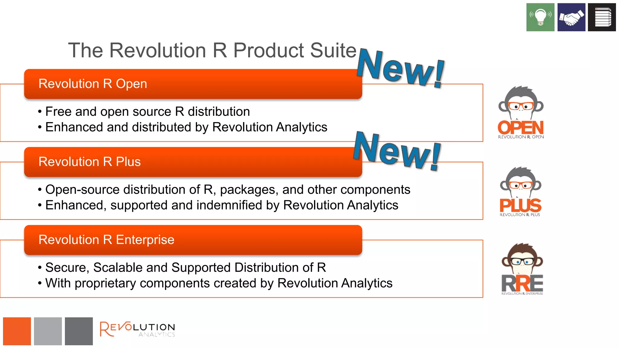The Revolution R Product Suite
• Free and open source R distribution
• Enhanced and distributed by Revolution Analytics
Revolution R Open
• Open-source distribution of R, packages, and other components
• Enhanced, supported and indemnified by Revolution Analytics
Revolution R Plus
• Secure, Scalable and Supported Distribution of R
• With proprietary components created by Revolution Analytics
Revolution R Enterprise
 