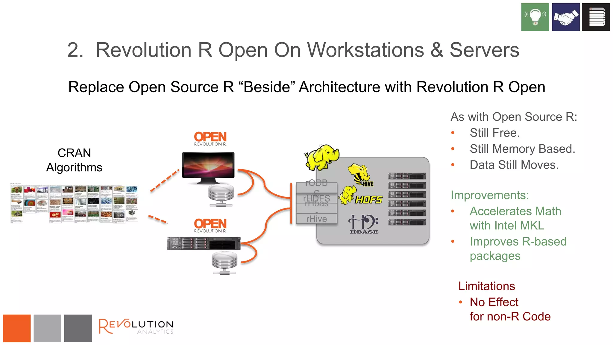 2. Revolution R Open On Workstations & Servers
Replace Open Source R “Beside” Architecture with Revolution R Open
As with Open Source R:
• Still Free.
• Still Memory Based.
• Data Still Moves.
Improvements:
• Accelerates Math
with Intel MKL
• Improves R-based
packages
Limitations
• No Effect
for non-R Code
CRAN
Algorithms
rHDFS
rHbas
e
rHive
rODB
C
 
