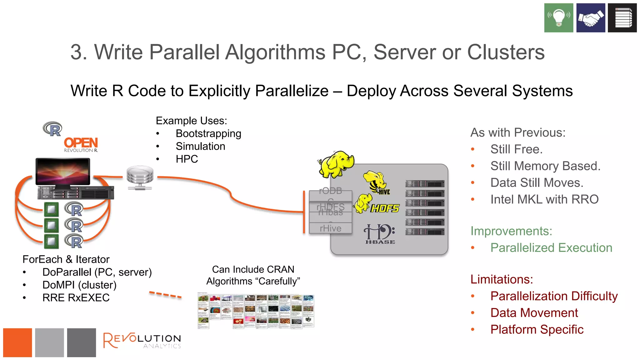 3. Write Parallel Algorithms PC, Server or Clusters
Write R Code to Explicitly Parallelize – Deploy Across Several Systems
Can Include CRAN
Algorithms “Carefully”
ForEach & Iterator
• DoParallel (PC, server)
• DoMPI (cluster)
• RRE RxEXEC
Example Uses:
• Bootstrapping
• Simulation
• HPC
rHDFS
rHbas
e
rHive
rODB
C
As with Previous:
• Still Free.
• Still Memory Based.
• Data Still Moves.
• Intel MKL with RRO
Improvements:
• Parallelized Execution
Limitations:
• Parallelization Difficulty
• Data Movement
• Platform Specific
 