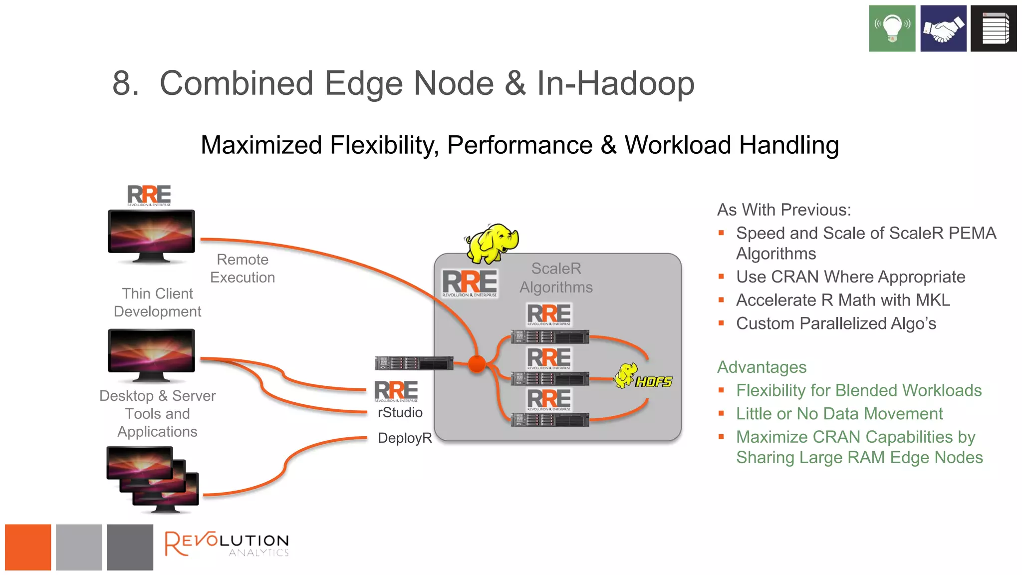 8. Combined Edge Node & In-Hadoop
ScaleR
Algorithms
DeployR
Maximized Flexibility, Performance & Workload Handling
As With Previous:
 Speed and Scale of ScaleR PEMA
Algorithms
 Use CRAN Where Appropriate
 Accelerate R Math with MKL
 Custom Parallelized Algo’s
Advantages
 Flexibility for Blended Workloads
 Little or No Data Movement
 Maximize CRAN Capabilities by
Sharing Large RAM Edge Nodes
We
b
Ser
vice
s
Thin Client
Development
Remote
Execution
Desktop & Server
Tools and
Applications
rStudio
 