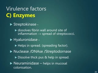 Virulence factors
C) Enzymes
 Streptokinase –
 dissolves fibrin wall around site of
inflammation → spread of streptococci.
 Hyaluronidase –
 Helps in spread. (spreading factor).
 Nuclease /DNAse /Streptodornase
 Dissolve thick pus & help in spread.
 Neuraminidase – helps in mucosal
colonisation.
23
 