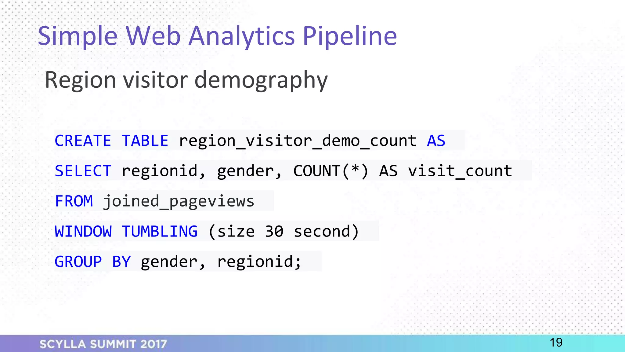 PRESENTATION TITLE ON ONE LINE
AND ON TWO LINES
First and last name
Position, company
Simple Web Analytics Pipeline
19
Region visitor demography
CREATE TABLE region_visitor_demo_count AS
SELECT regionid, gender, COUNT(*) AS visit_count
FROM joined_pageviews
WINDOW TUMBLING (size 30 second)
GROUP BY gender, regionid;
 