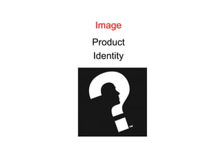 Image
Product
Identity
       y
 