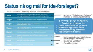 ©Tieto Corporation3
Status nå og mål for íde-forslaget?
• Ambisjoner i “En innbygger – En Journal”
(målbildet og konseptvalg alternativer)
• Meldingsutveksling uten felles kodeverk
(strukturert epost m/kvittering)
• Sikker ePost (ustrukturert)
• Fax, telefon og papir
§-endring gir nye muligheter,
forskning- /evidens for:
• Bedre produktivitet for tjenesten
• Effektivitet og pasientkvalitet
• Prosessanalyse og tverrsektor
• Pasient/pårørende service
 