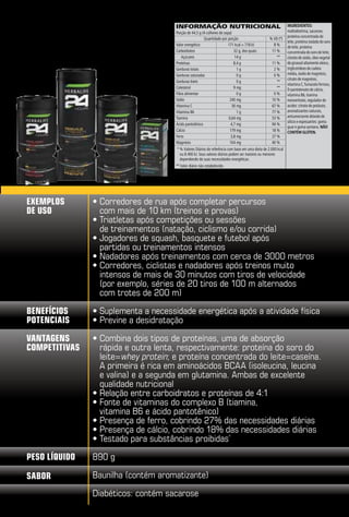 INFORMAÇÃO NUTRICIONAL                                                                              INGREDIENTES:
                                                                                                                                   Porção de 44,5 g (4 colheres de sopa)                                                               maltodextrina, sacarose,
                                                                                                                                                                                                                                       proteína concentrada do
                                                                                                                                                      Quantidade por porção                     % VD (*)
                                                                                                                                                                                                                                       leite, proteína isolada do soro
                                                                                                                                   Valor energético                    171 kcal = 718 kJ           8%
                                                                                                                                                                                                                                       de leite, proteína
                                                                                                                                   Carboidratos                             32 g, dos quais:      11 %                                 concentrada do soro de leite,
                                                                                                                                       Açúcares                             14 g                     **                                cloreto de sódio, óleo vegetal
                                                                                                                                   Proteínas                                8,4 g                 11 %                                 de girassol altamente oleico,
                                                                                                                                   Gorduras totais                            1g                   2%                                  triglicerídeos de cadeia
                                                                                                                                   Gorduras saturadas                         0g                   0%                                  média, óxido de magnésio,
                                                                                                                                                                                                                                       citrato de magnésio,
                                                                                                                                   Gorduras trans                             0g                     **
                                                                                                                                                                                                                                       vitamina C, fumarato ferroso,
                                                                                                                                   Colesterol                               9 mg                     **                                D-pantotenato de cálcio,
                                                                                                                                   Fibra alimentar                            0g                   0%                                  vitamina B6, tiamina
                                                                                                                                   Sódio                                 240 mg                   10 %                                 mononitrato, regulador de
                                                                                                                                                                                                                                       acidez: citrato de potássio,




                                                                    Produto produzido a partir de milho e girassol transgênicos.
                                                                                                                                   Vitamina C                             30 mg                   67 %
                                                                                                                                   Vitamina B6                                1g                  77 %                                 aromatizantes naturais,
                                                                                                                                   Tiamina                              0,64 mg                   53 %                                 antiumectante dióxido de
                                                                                                                                                                                                                                       silício e espessantes: goma
                                                                                                                                   Ácido pantotênico                      4,7 mg                  94 %
                                                                                                                                                                                                                                       guar e goma xantana. NÃO
                                                                                                                                   Cálcio                                179 mg                   18 %
ebuild
                                                                                                                                                                                                                                       CONTÉM GLÚTEN.
                                                                                                                                   Ferro                                  3,8 mg                  27 %
                                                                                                                                   Magnésio                              104 mg                   40 %
ndurance                                                                                                                            * % Valores Diários de referência com base em uma dieta de 2.000 kcal
                                                                                                                                      ou 8.400 kJ. Seus valores diários podem ser maiores ou menores
MENTO ENERGÉTICO PARA ATLETAS
                                                                                                                                      dependendo de suas necessidades energéticas.
e      prolong            Endurance   Strength                                                                                     ** Valor diário não estabelecido.
                                                                                                                                   Formulação exclusiva da: HERBALIFE INTERNATIONAL OF AMERICA, INC. Los Angeles, CA 90080-0210, U.S.A.
RIÇÃO PARA O ATLETA 24 HORAS™                                                                                                      Fabricado nos E.U.A por: Nellson Nutraceutical, LLC.,1960 South 4250 West Salt Lake City, UT 84104 U.S.A.
                                                                                                                                   Importado por: Sertrading (BR) Ltda. Av. Nossa Senhora da Penha, 1495, Torre A, sala 804 – Santa Lúcia – CEP 29056-245, Vitória, ES, Brasil.
                                                                                                                                   CNPJ: 04.626.426/0001-06.
    SABOR BAUNILHA                                                                                                                 Distribuído por: HERBALIFE INTERNATIONAL DO BRASIL LTDA.,
    contém aromatizante                                                                                                            Rua Marina Ciufuli Zanfelice, 371 – Lapa - CEP 05040-000 – São Paulo – SP – Brasil. CNPJ: 00.292.858/0001-77.


                                                 •  orredores de T após completar percursos
                                                                                                                                   Produto isento da obrigatoriedade de registro sanitário conforme Resolução RDC nº 27, de 06 de Agosto de 2010.
g               Exemplos                           C                rua                                                            N° Lote e Validade: Veja no fundo da embalagem.                                                                       ©2012 HERBALIFE



                de uso                             com mais de 10 km (treinos e provas)                                                                                                                                                                                      9/17/12 9:37

                                                 •  riatletas após competições ou sessões
                                                   T
                                                   de treinamentos (natação, ciclismo e/ou corrida)
                                                 •  ogadores de squash, basquete e futebol após
                                                   J
                                                   partidas ou treinamentos intensos
                                                 •  adadores após treinamentos com cerca de 3000 metros
                                                   N
                                                 •  orredores, ciclistas e nadadores após treinos muito
                                                   C
                                                   intensos de mais de 30 minutos com tiros de velocidade
                                                   (por exemplo, séries de 20 tiros de 100 m alternados
                                                   com trotes de 200 m)

                Benefícios                       •  uplementa a necessidade energética após a atividade física
                                                   S
                potenciais                       •  revine a desidratação
                                                   P

                Vantagens                        •  ombina dois tipos de proteínas, uma de absorção
                                                   C
                competitivas                       rápida e outra lenta, respectivamente: proteína do soro do
                                                   leite=whey protein; e proteína concentrada do leite=caseína.
                                                   A primeira é rica em aminoácidos BCAA (isoleucina, leucina
                                                   e valina) e a segunda em glutamina. Ambas de excelente
                                                   qualidade nutricional
                                                 •  elação entre carboidratos e proteínas de 4:1
                                                   R
                                                 •  onte de vitaminas do complexo B (tiamina,
                                                   F
                                                   vitamina b6 e ácido pantotênico)
                                                 •  resença de ferro, cobrindo 27% das necessidades diárias
                                                   P
                                                 •  resença de cálcio, cobrindo 18% das necessidades diárias
                                                   P
                                                 •  estado para substâncias proibidas*
                                                   T
                Peso líquido                     890 g

                Sabor                            Baunilha (contém aromatizante)

                                                 Diabéticos: contém sacarose
 