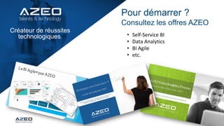 Créateur de réussites
technologiques.
Pour démarrer ?
Consultez les offres AZEO
• Self-Service BI
• Data Analytics
• BI Agile
• etc.
 