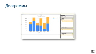 Диаграммы
 