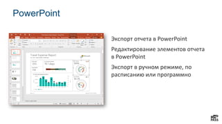 PowerPoint
Экспорт отчета в PowerPoint
Редактирование элементов отчета
в PowerPoint
Экспорт в ручном режиме, по
расписанию или программно
 