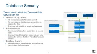 Common Data Service (CDS), a new database? | PPTX