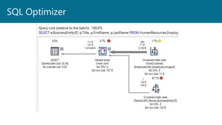 SQL Optimizer
 