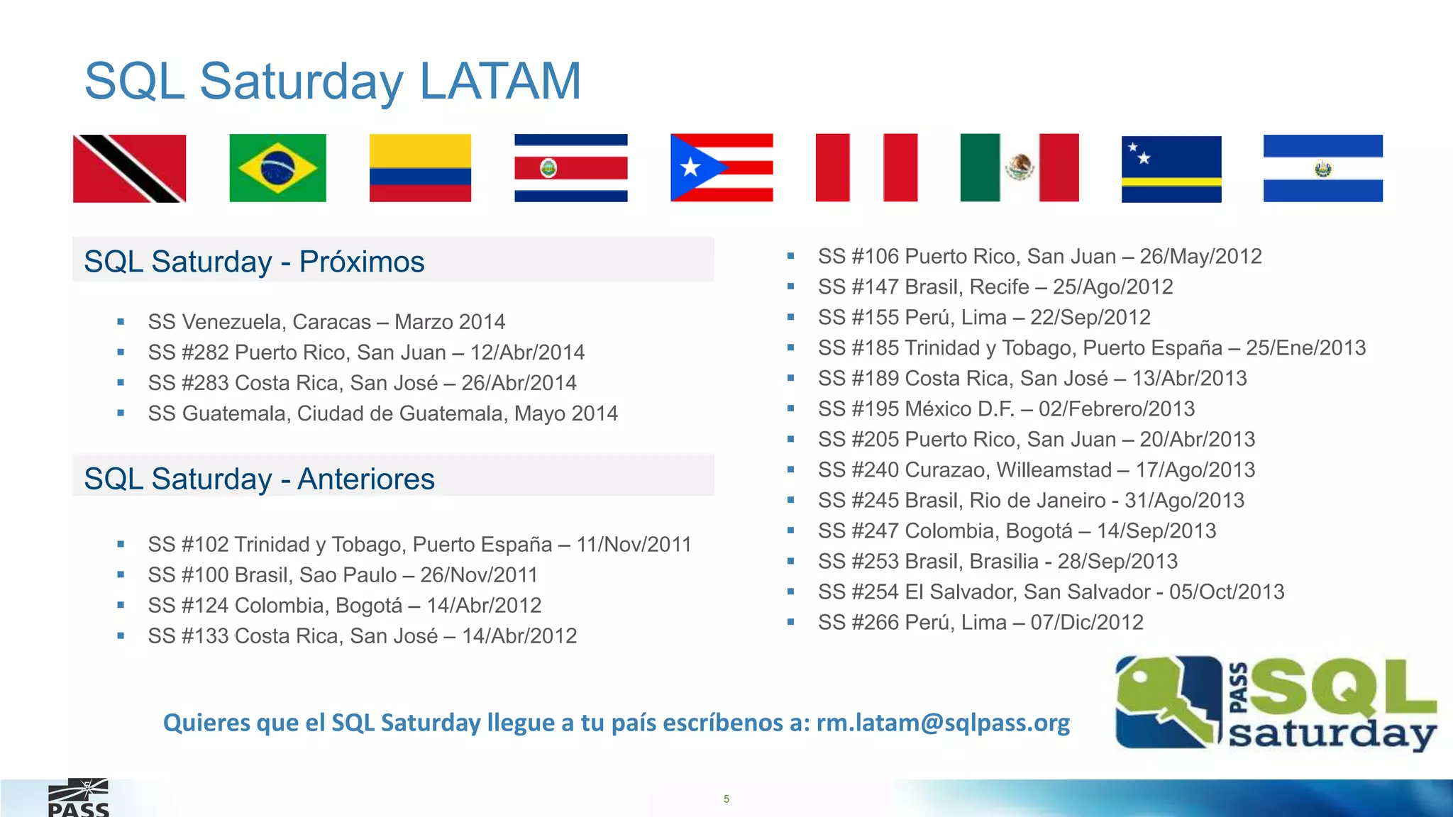 5
SQL Saturday LATAM
5
SQL Saturday - Próximos
SQL Saturday - Anteriores
 SS Venezuela, Caracas – Marzo 2014
 SS #282 Puerto Rico, San Juan – 12/Abr/2014
 SS #283 Costa Rica, San José – 26/Abr/2014
 SS Guatemala, Ciudad de Guatemala, Mayo 2014
 SS #102 Trinidad y Tobago, Puerto España – 11/Nov/2011
 SS #100 Brasil, Sao Paulo – 26/Nov/2011
 SS #124 Colombia, Bogotá – 14/Abr/2012
 SS #133 Costa Rica, San José – 14/Abr/2012
 SS #106 Puerto Rico, San Juan – 26/May/2012
 SS #147 Brasil, Recife – 25/Ago/2012
 SS #155 Perú, Lima – 22/Sep/2012
 SS #185 Trinidad y Tobago, Puerto España – 25/Ene/2013
 SS #189 Costa Rica, San José – 13/Abr/2013
 SS #195 México D.F. – 02/Febrero/2013
 SS #205 Puerto Rico, San Juan – 20/Abr/2013
 SS #240 Curazao, Willeamstad – 17/Ago/2013
 SS #245 Brasil, Rio de Janeiro - 31/Ago/2013
 SS #247 Colombia, Bogotá – 14/Sep/2013
 SS #253 Brasil, Brasilia - 28/Sep/2013
 SS #254 El Salvador, San Salvador - 05/Oct/2013
 SS #266 Perú, Lima – 07/Dic/2012
Quieres que el SQL Saturday llegue a tu país escríbenos a: rm.latam@sqlpass.org
 