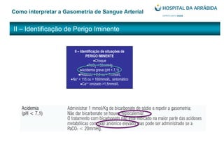 II – Identificação de Perigo Iminente
Como interpretar a Gasometria de Sangue Arterial
II – Identificação de situações de
PERIGO IMINENTE
Choque
PaO2 < 50mmHg
Acidemia grave (pH < 7,1)
Potássio < 2,5 ou > 7mmol/L
Na+ < 115 ou > 160mmol/L, sintomático
Ca++ ionizado >1,5mmol/L
 