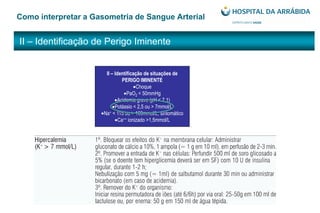 II – Identificação de Perigo Iminente
Como interpretar a Gasometria de Sangue Arterial
II – Identificação de situações de
PERIGO IMINENTE
Choque
PaO2 < 50mmHg
Acidemia grave (pH < 7,1)
Potássio < 2,5 ou > 7mmol/L
Na+ < 115 ou > 160mmol/L, sintomático
Ca++ ionizado >1,5mmol/L
 