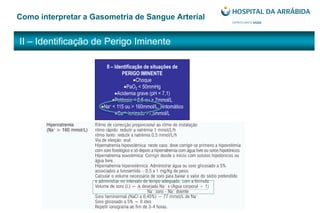 II – Identificação de Perigo Iminente
Como interpretar a Gasometria de Sangue Arterial
II – Identificação de situações de
PERIGO IMINENTE
Choque
PaO2 < 50mmHg
Acidemia grave (pH < 7,1)
Potássio < 2,5 ou > 7mmol/L
Na+ < 115 ou > 160mmol/L, sintomático
Ca++ ionizado >1,5mmol/L
 