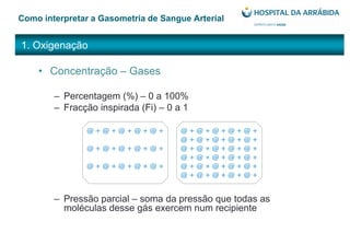1. Oxigenação
Como interpretar a Gasometria de Sangue Arterial
• Concentração – Gases
– Percentagem (%) – 0 a 100%
– Fracção inspirada (Fi) – 0 a 1
– Pressão parcial – soma da pressão que todas as
moléculas desse gás exercem num recipiente
 