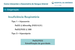 1. Oxigenação
Como interpretar a Gasometria de Sangue Arterial
PaO2/FiO2
Estratificação de gravidade
Insuficiência Respiratória
Tipo 1 – hipoxemia
PaO2 ≤ 60mmHg (FiO2 0.21)
PaO2/FiO2 ≤ 300
Tipo 2 – hipercápnia
 